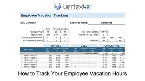 2021 Employee Vacation Request Excel Template Etsy