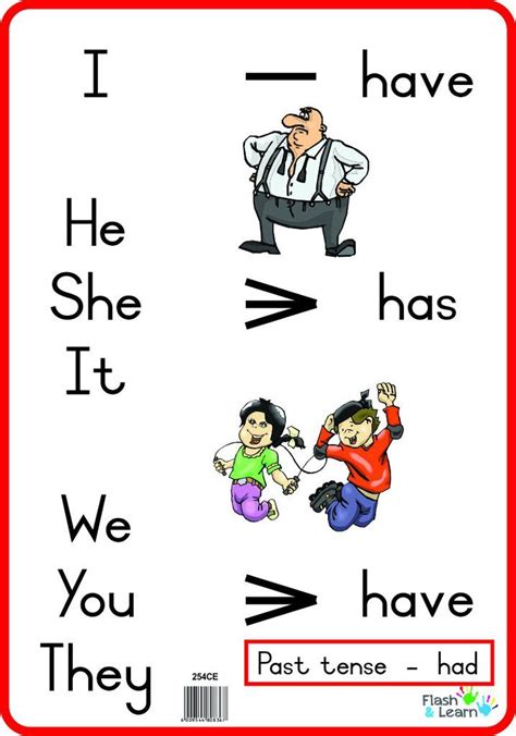 Have Has English Grammar For Kids English Activities For Kids