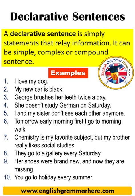 Examples Of Declarative Sentences English Grammar Here