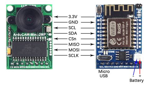 Esp8266 Nano V2 Tutorial Camera Solutions For Raspberry Pi Arduino