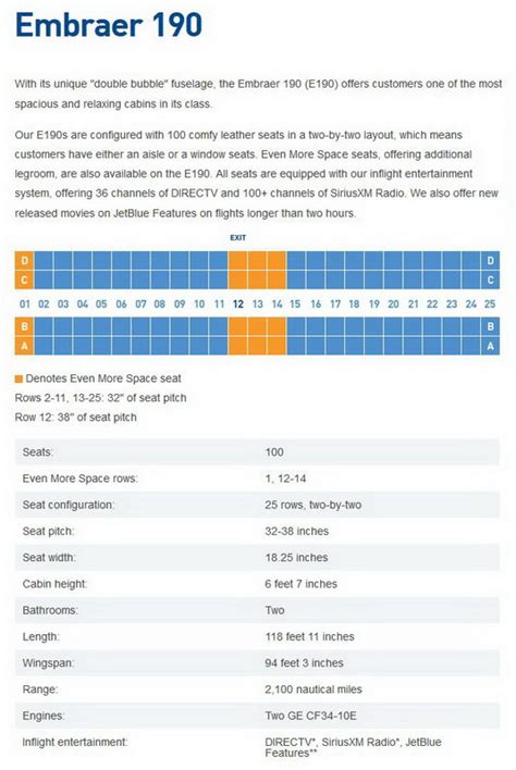 Jetblue Jet Blue Airlines Airways Aircraft Seat Charts Airline