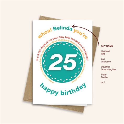 Funny 25th Birthday Card For Him Or Her Unique Name 25 Birthday Wishes