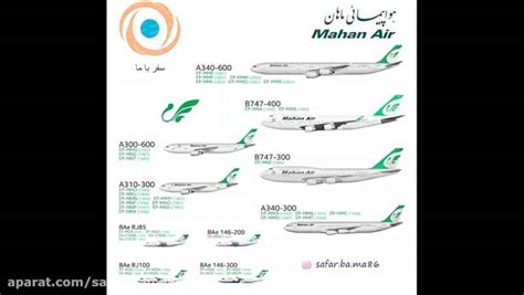 ناوگان های شرکت های هواپیمایی ایران
