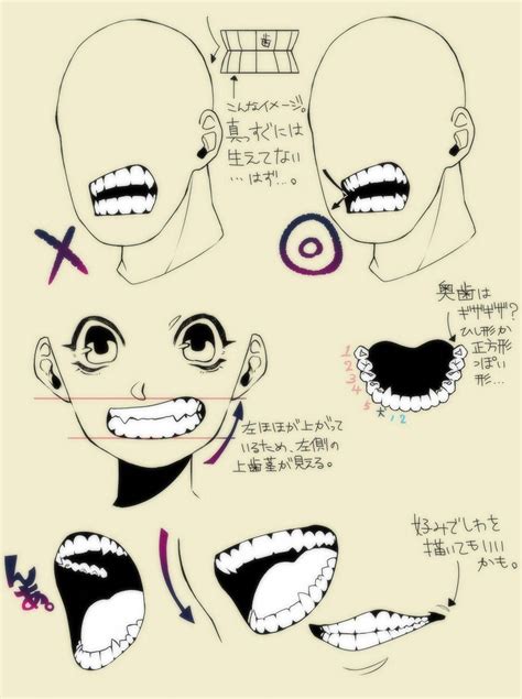 Anime Mouth Reference Sheet Macabrehallucination