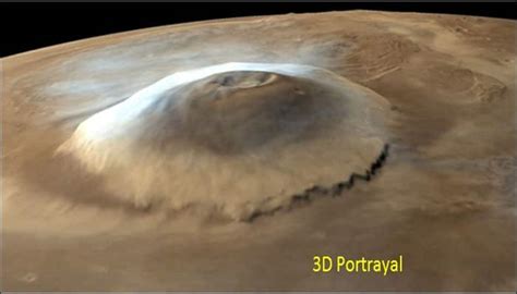 Breathtaking Images From Indias Mars Orbiter Mission News