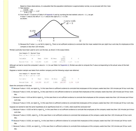 Solved Many Employers Are Concerned About Employees Wasting Chegg Com