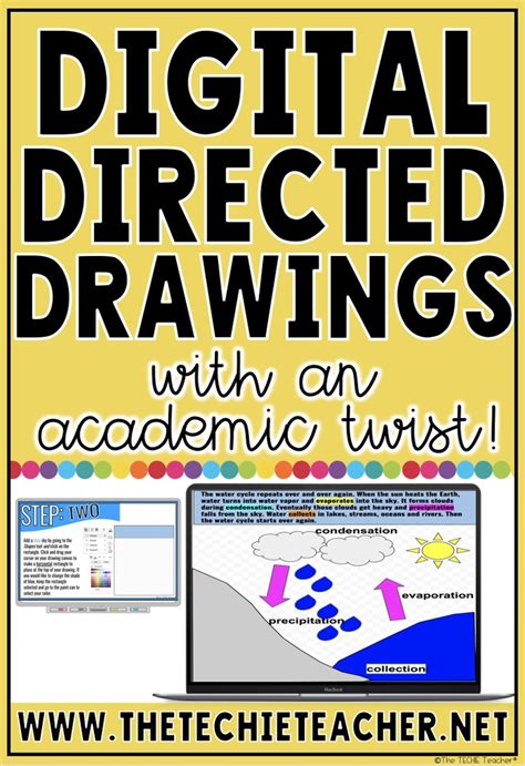 Using Digital Directed Drawings In The Classroom Online Education