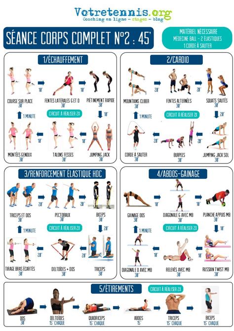 Fiches séances 45 minutes Programme musculation maison Exercice