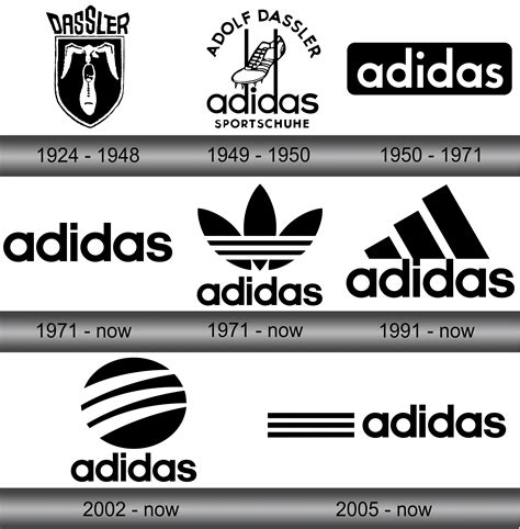 Reis Rau Kommentieren Adidas Logo Meaning Mastermind Aktivieren Falsch