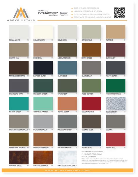 Standing Seam Color Chart Above Metals