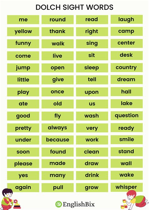 Dolch Sight Words List For Kids Englishbix