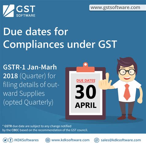 Due date for filing late income tax returns or revised returns. Due dates(30th April 2018) for Compliances under GST GSTR ...