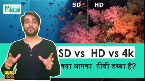 Sd Hd Uhd Is 4k Video Resolution The Same As 2160p It Is The Lowest