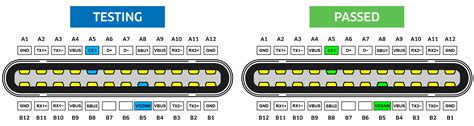 Hdmi Connector Pinout