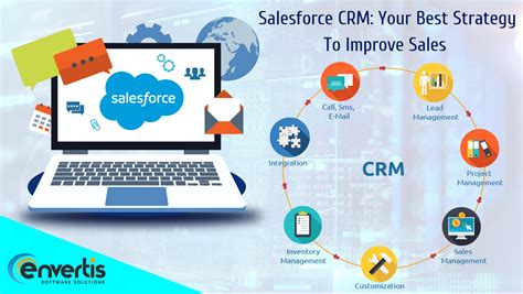 Crm or customer relationship management is a system that allows your business to manage contacts, collaborate effectively. How Salesforce CRM Can Help to Improve Your Sales