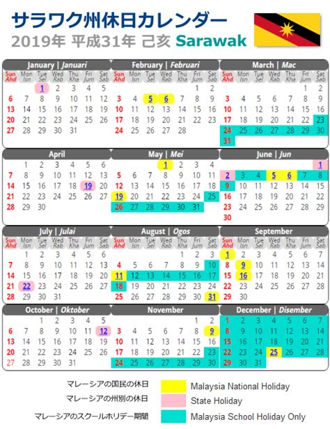 Checking the dates of public holidays in 2020! サラワク州 Sarawakの休日カレンダー2019年版 マレーシアの休日休暇