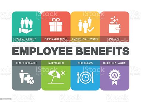 Employee Benefits Icon Set Stock Vector Art & More Images of Allowance ...