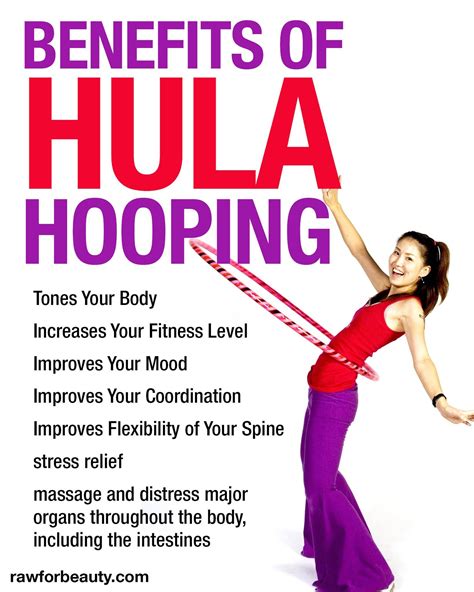 What Muscles Does Hula Hooping Workout Workoutwalls