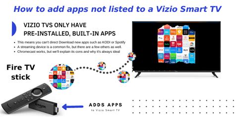 How To Add An App To My Vizio Tv - How to Add Apps to Vizio Smart TV Not in App Store | 2021
