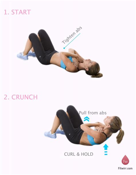 In the study the difference in belly fat between the control group and the ab training program group was not significant. Exercise and Workout Guide For Women. | Exercise, Workout ...