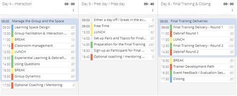 Why get an employee scheduling app? Train The Trainer Course A Complete Design Guide With Examples