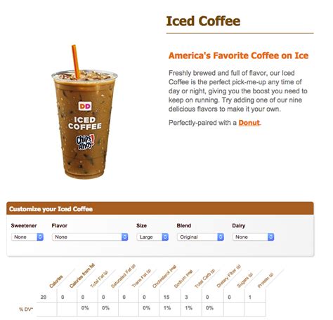 Find out how many you may be drinking after adding milk, cream, or sugar. dunkin donuts coffee nutrition