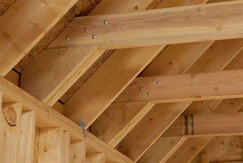 Use it together with other types of insulation material has better effect. Exposed rafter ties | Exposed rafters, Cathedral ceiling ...