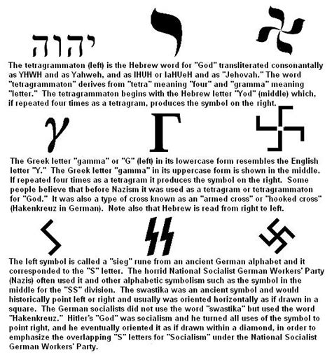 The octahedron is adorned with the. jeohovah10_02.jpg (561×604) | Symbols and meanings, Hebrew ...