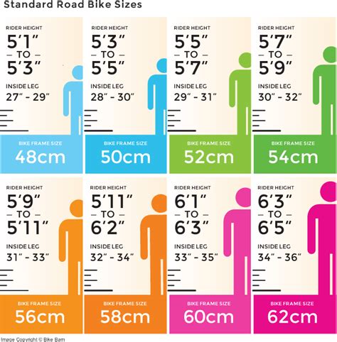 27 Fixie Frame Size Chart Pictures