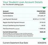 Student Loan Account Information Images
