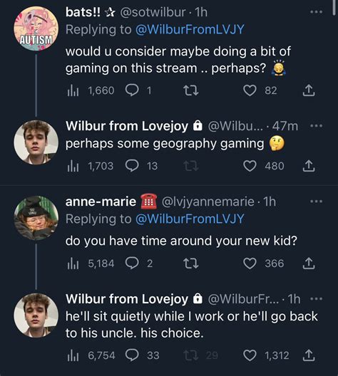 Wilbur Soot Updates 🎗 On Twitter Replies