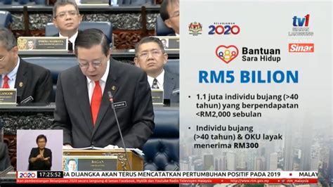 Atas saranan perdana menteri dan timbalannya: Bantuan Sara Hidup BSH - Bujang 'Income' Bawah RM2,000 ...