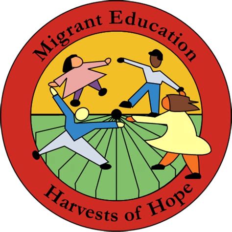 Migrant Education Imperial County Office Of Education