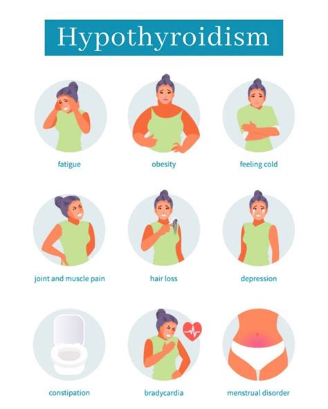 Hypothyroidism And Other Thyroid Disorders Desert Wellness Center