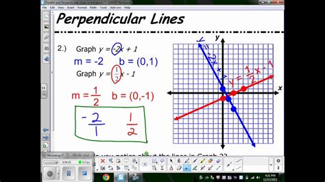 Perpendicular Lines Slope Relationship YouTube