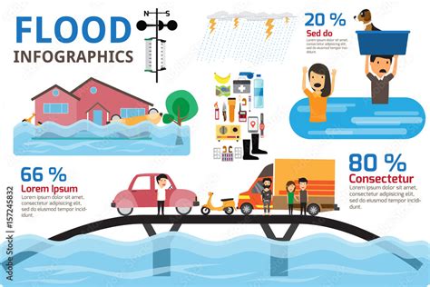 Flood Disaster Infographics Brochure Elements Of Flood Disaster And Emergency Accessories