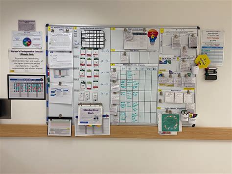 Lean Visual Management Board Huddle Helps Improve Performance Or Manager