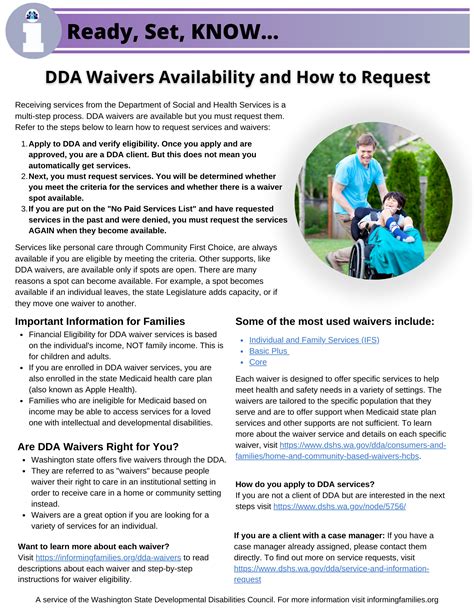 DDA Waiver Availability and How to Request | Informing Families