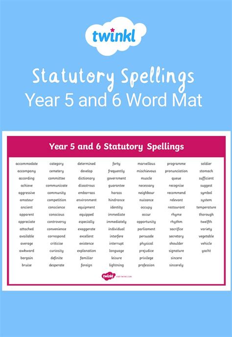 This Helpful Word Mat Features Common Exception Words That Year 5 And 6