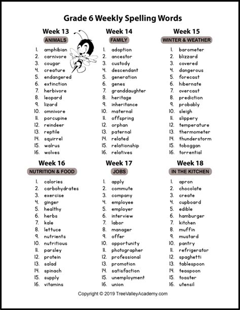 6th Grade Vocabulary Word Lists