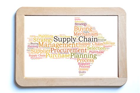 Supply Chain Word Cloud Stock Photo Download Image Now Supply Chain