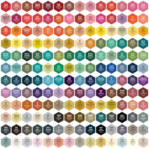 โค้ดสี ไทยโทน Thaitone 20 รูปแบบ Hex Color Code สำหรับเว็บไซต์