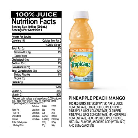 Apple Juice Nutrition Label The Added Sugars Line On Lakewood Organic