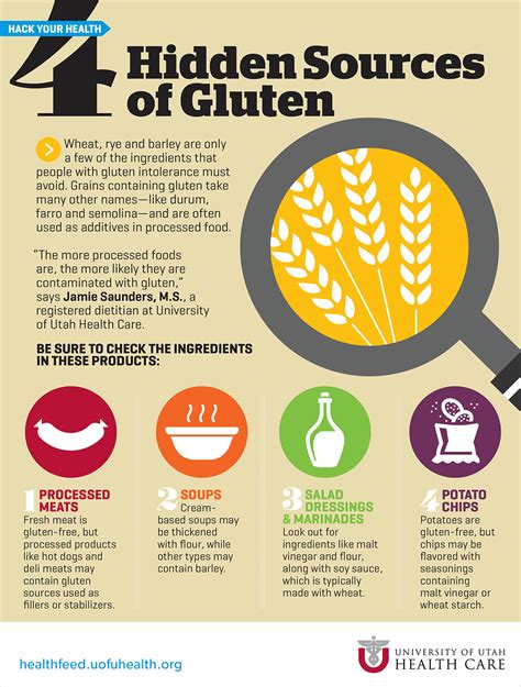 List Of Gluten Free Foods Gluten Pros Cons