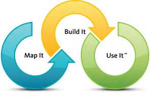 Download icon font or svg. icon-plm-services-PLM Implementation - XLM Solutions