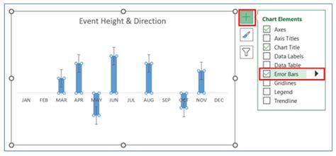 How To Create A Timeline Chart In Excel Timeline In Excel Template