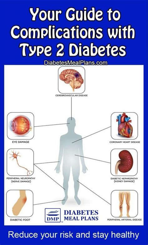 Your Guide To Complications With Diabetes Type