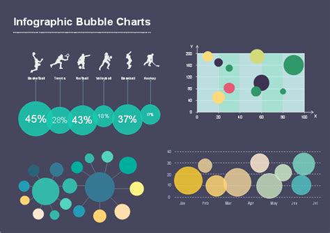 Bubble Chart Template Hq Template Documents