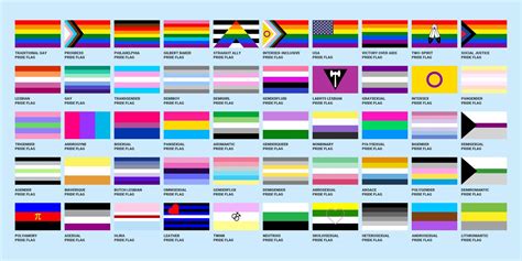 Pride Flags How Well Do You Know Them — Ikigai Authentic Ltd