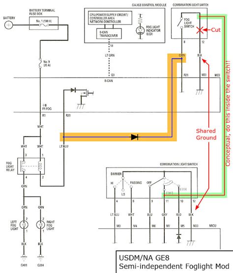 Basic Car Wiring Diagram Honda Fit